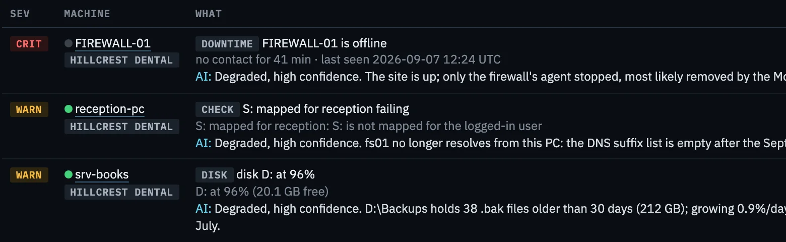 Three alerts, each with the BE AI assessment written underneath