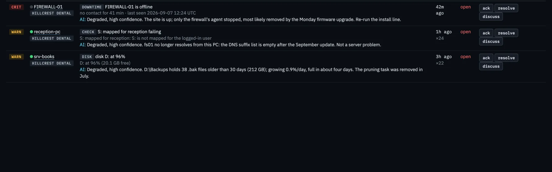 Alerts view with the BE AI assessment attached to each alert