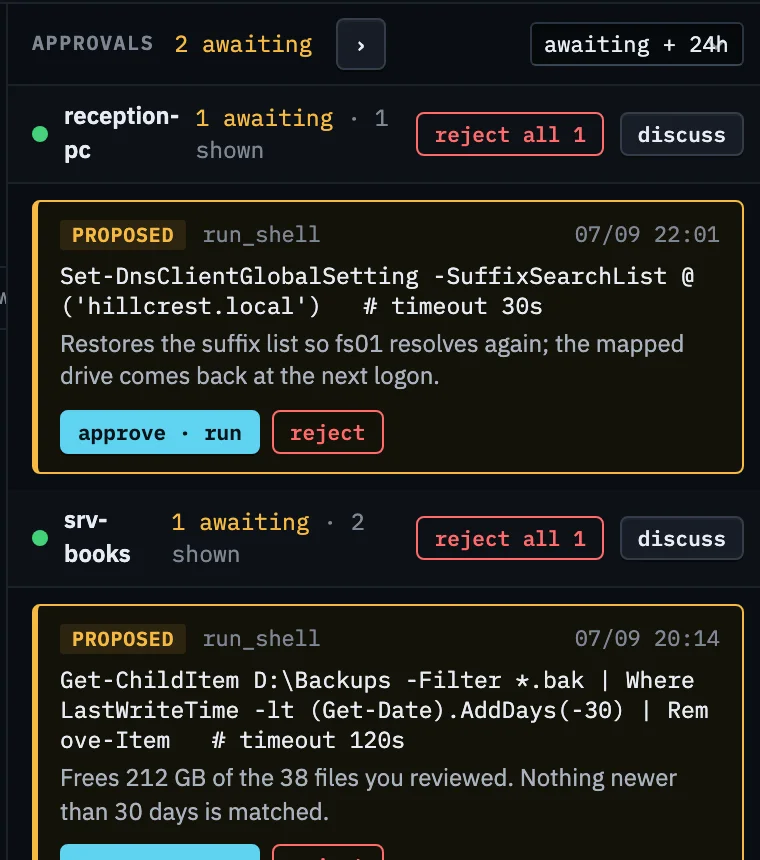 The approval queue: proposals awaiting approval with the exact command, the reason, and approve or reject buttons