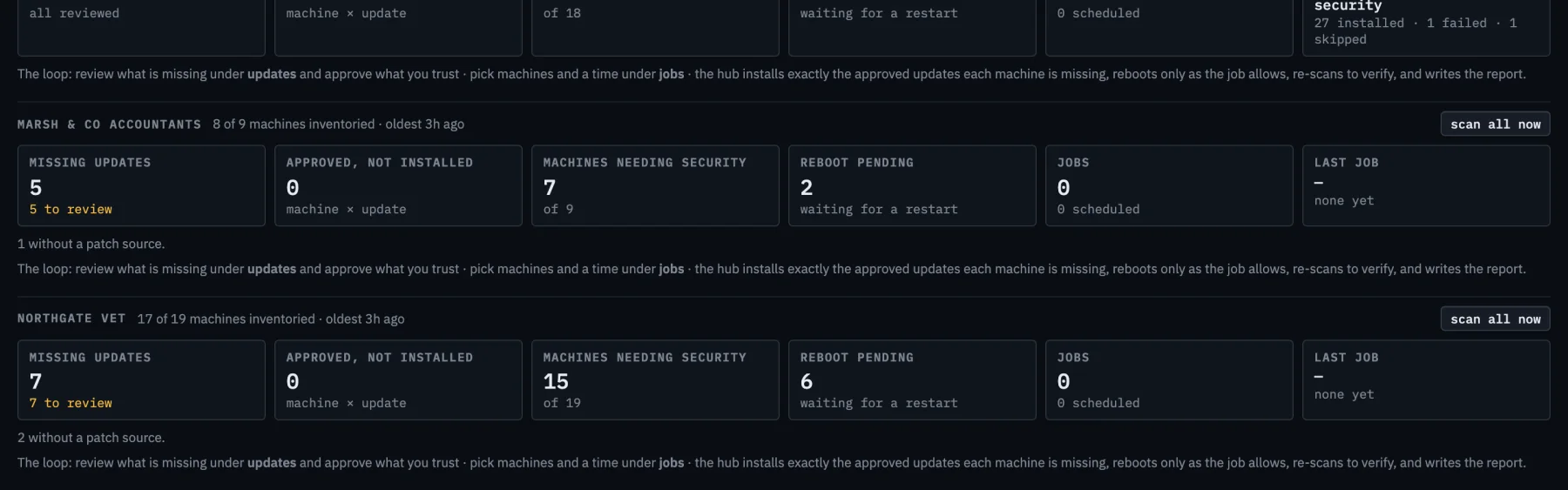 The patches overview: per customer, updates missing, approved but not installed, machines needing security updates, reboots pending and the last job's result