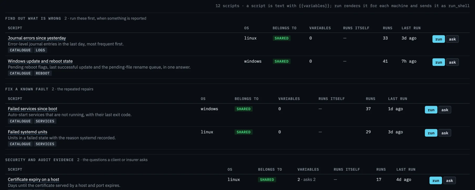 The script library: saved commands grouped by what they are for, with the operating system, variables, run count and a run button on each